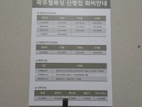 곽우철 복싱 신평점