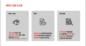 베스트치과기공소
