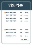 명인약손