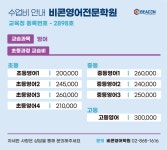 비콘영어학원 미성캠퍼스