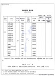 아소비수학영어학원 서울 혜화센터
