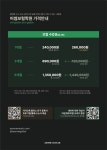 어썸보컬학원 선릉점