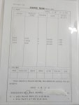박선생창의역사교실사회교습소