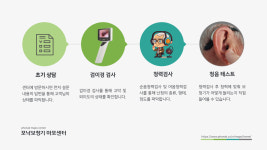 포낙보청기 마포센터