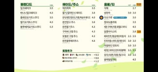 빽다방 대구화원명천로점