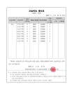 유투엠 강서발산캠퍼스