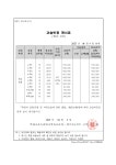 유정중등관학원 | 뉴파인 강남중등관학원