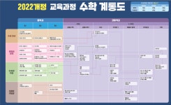 도안명륜당학원