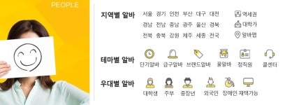 미디어윌 대전지점