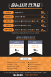 네모종합클린