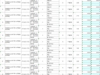 기탄사고력교실 행당한진점