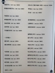 학교앞 미니카페