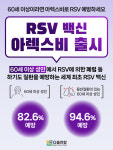 다올연합의원