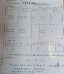 공샘일등급수학교습소