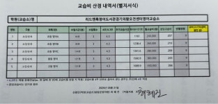 리드앤톡영어도서관 경기의왕오전센터영어교습소