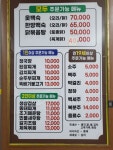 왕가마솥뚜껑