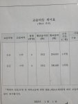 퍼스트라온수학교습소 | 라온수학교습소