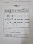 스마트해법수학 봉천우성점