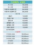 구서태권도