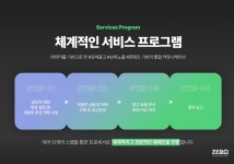 플랜커뮤니케이션광진지점 | 제로커뮤니케이션 안산지점
