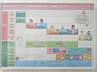 프렌잉글리시 창원팔용교습소