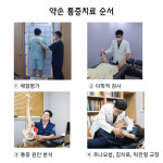 약손부부한의원
