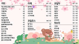 풍년제과카페 아중요양병원점