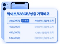 21세기전파상