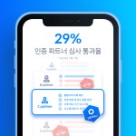 21세기전파상