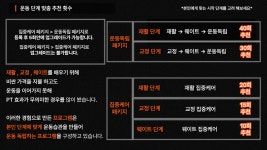 운동독립스쿨 PT 양천향교