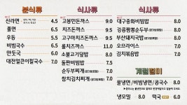 고봉민김밥인 인천 북항원창점