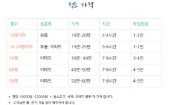 다혜네청소