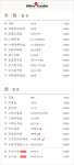 시우가든 전주만성본점