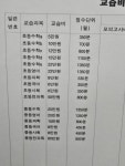 엠베스트SE 송도학원