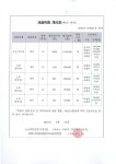 YBM ECC쌍문점