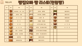 빵집오빠 대구장기점
