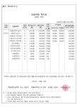 폴리어학원 송파캠퍼스