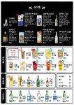 철길부산집 부천신중동점