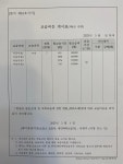 재미솔솔미술교습소