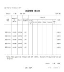 리더스바이리더스 영어 교습소