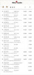 시우가든 전주만성본점