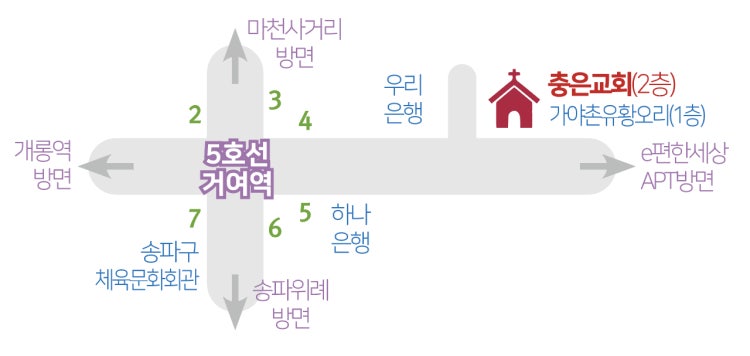 충은교회 사진 4