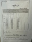 국어의시작독서논술교습소