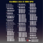 KSA체대입시 안산점