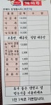 개미집 롯데몰 동부산점