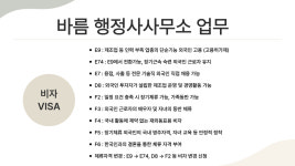 바름 행정사사무소