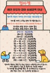 멍마켓