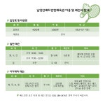 남양산 배드민턴장