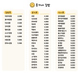 홍가네김밥