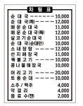 신가네순대국